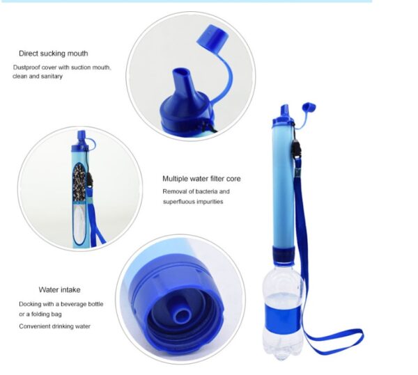 Infographic explaining the water filter